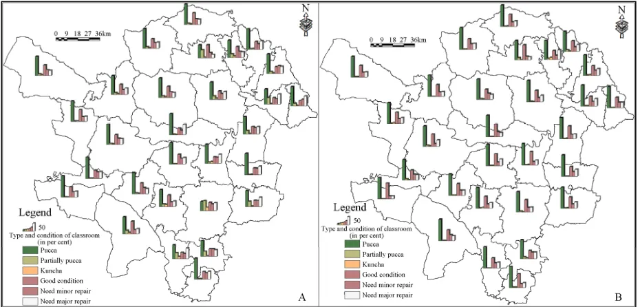 Table 1. Spatial autocorrelation of type and condition of classroom facilities distribution across the Paschim Medinipur dis-trict