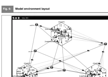 Fig. 6: 