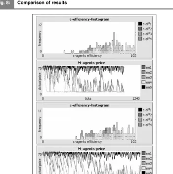 Fig. 8: 