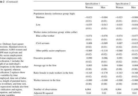 Table 2 (Continued)