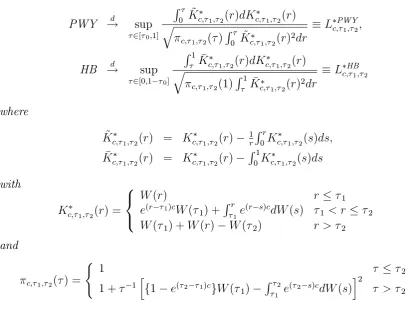 Figure 1 plots local asymptotic power curves of nominal 0.05-level PWYlimits.middle of the sample and Case 1 holds, with (tests for(periods of sample proportion duration 0� 1; � and HB c 2 f0; 0:5; 1:0; :::; 24:0g, again obtained via direct simulation of t