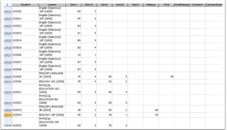 Table 1. Unprocessed database 