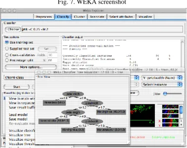 Fig. 7. WEKA screenshot 