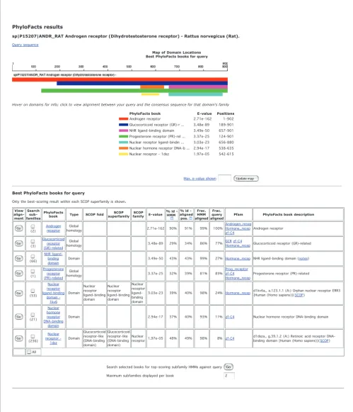 Figure 2 (see legend on next page)