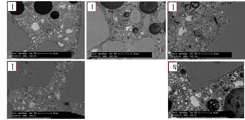 Fig. 7. Compressive strength versus void size parameters of 1600 kg/m3 mixes 