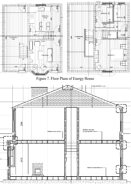 Figure 7. Floor Plans of Energy House 