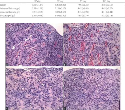 Table 2. Mean and SD of tissue hydroxyproline levels of the groups (μg/mg wet tissue).