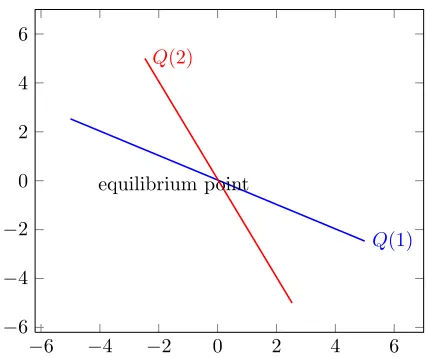 Fig. 1).