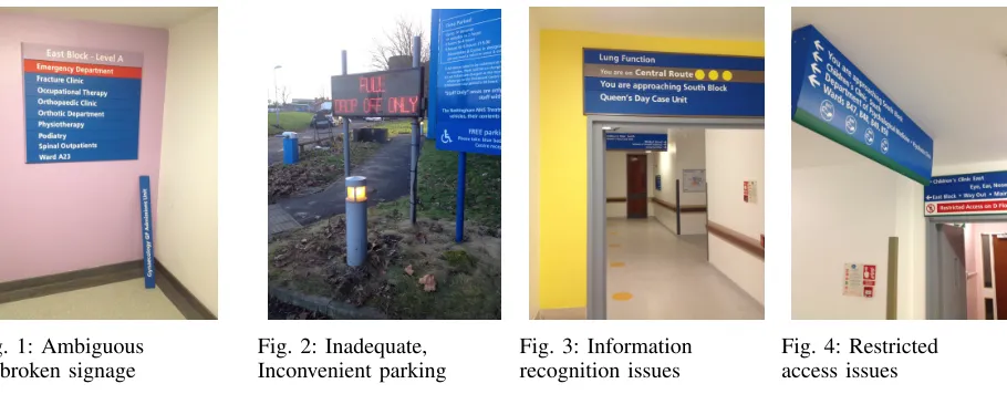 Fig. 1: Ambiguousor broken signage