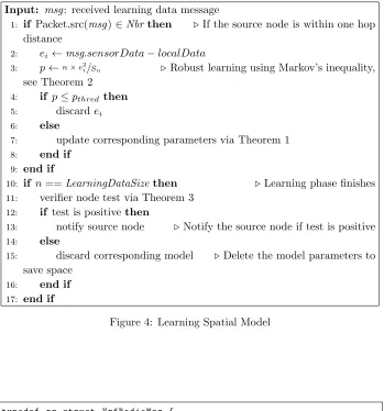 Figure 4: Learning Spatial Model
