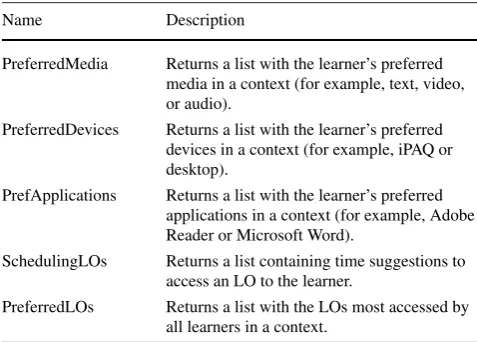 Fig. 7 The LOCAL architecture [8]