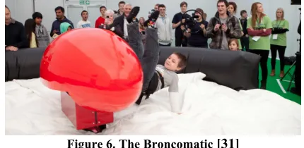Figure 6. The Broncomatic [31] 