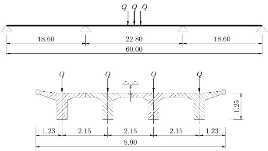 Figure 5. Structural model. Dimensions in meters.
