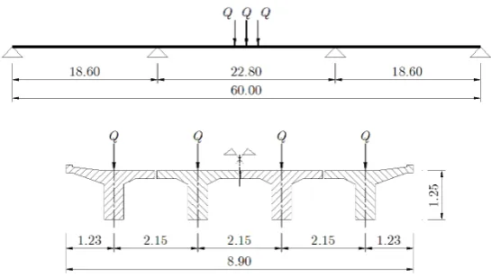 Figure 5. Structural model. Dimensions in meters.