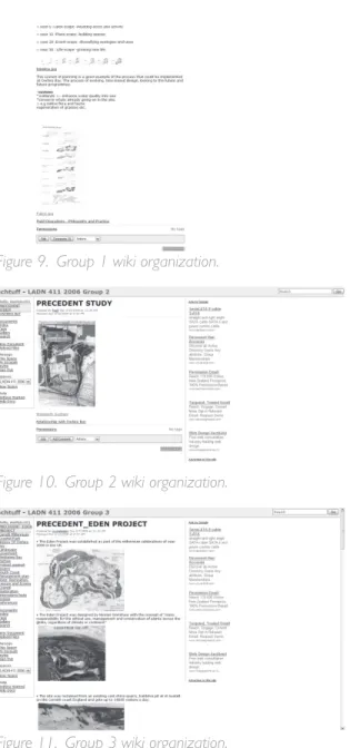 Figure 9.  Group 1 wiki organization.