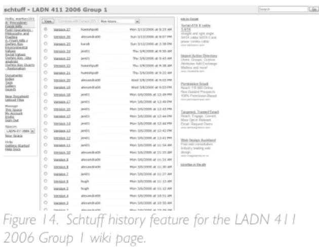 Figure 14.  Schtuff history feature for the LADN 411  2006 Group 1 wiki page.
