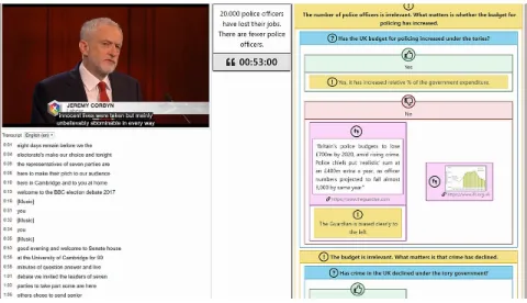 Figure 8: The Analysis Player Window uses containment toplay sequentialized discussion graphs alongside the video.