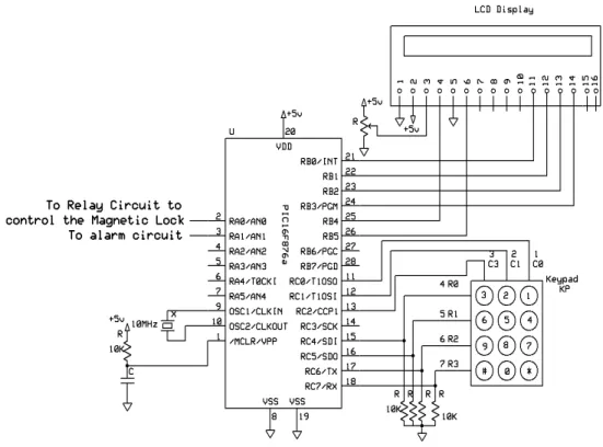 Figure 5. Implemented Circuit Diagram. 