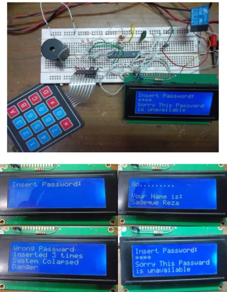 Figure 6. Overall System and Desired Outputs. 