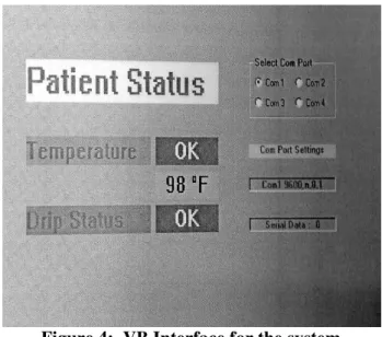 Figure 4:  VB Interface for the system 