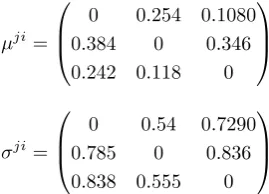 Table 1. Simulation parameter values