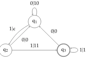Figure 1.12: Figure 1.5 revisited