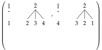 Figure 2.10: Alternative representation of Figure 2.9