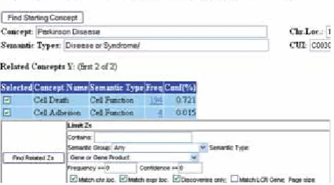 FIGURE 1.  The user interface of open system BITOLA and inte-grated the discovery algorithm for fi nding new relation between medical concepts adapted to Parkinson’s disease