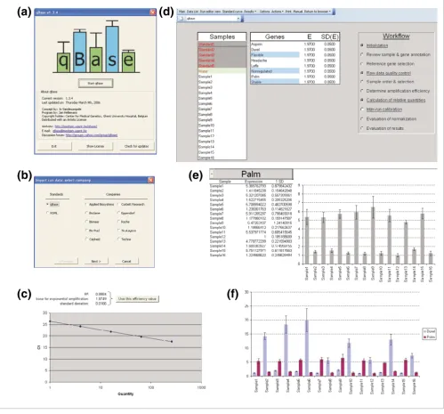 Figure 4qBase