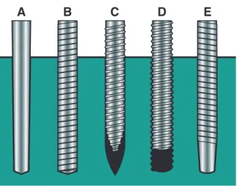 Figure 10-7  Prefabricated post designs. A, Tapered, smooth. B, Parallel, ser- ser-rated