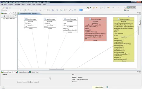 Fig. 7 Current design of MediaTech-VCS project marked with the evolved and created elements