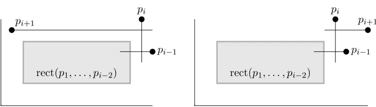Figure 2.3: The two cases in the proof of Lemma 2.6.