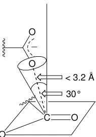 Figure 1.19 