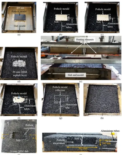 Fig. 2. Slab construction with embedded aluminium tubes to accommodate thermocouples for thermal tests: (a) moulds set up; (b) and (c) 4 aluminium tubes between sixasphalt batches of ﬁrst lift; (d) compacted ﬁrst lift; (e) pre-heating of compacted lift; (f) and (g) 3 aluminium tubes between six batches of second lift; (h) compacted secondlift; (i) slab turned upside down and pothole mould removed after 19 h of construction; (j) slab section A-A’.