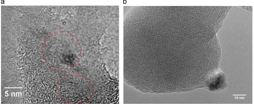 Fig. 7. HRTEM images revealing crystalline structures deposited on soot-in-oil particles.