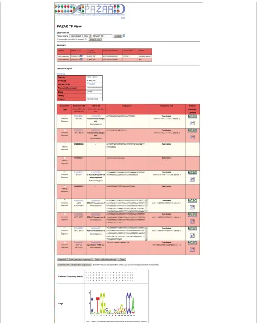Figure 4 (see legend on next page)