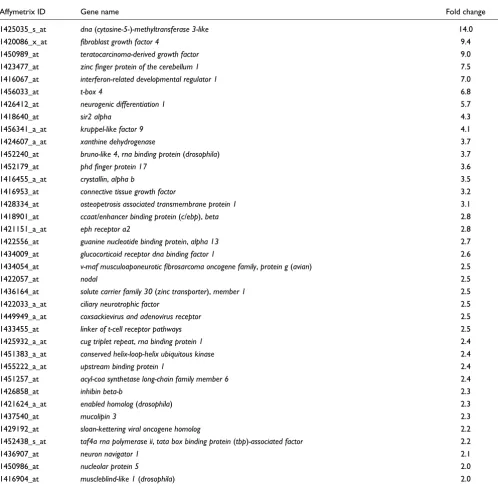 Table 3