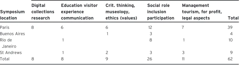 Table 1.