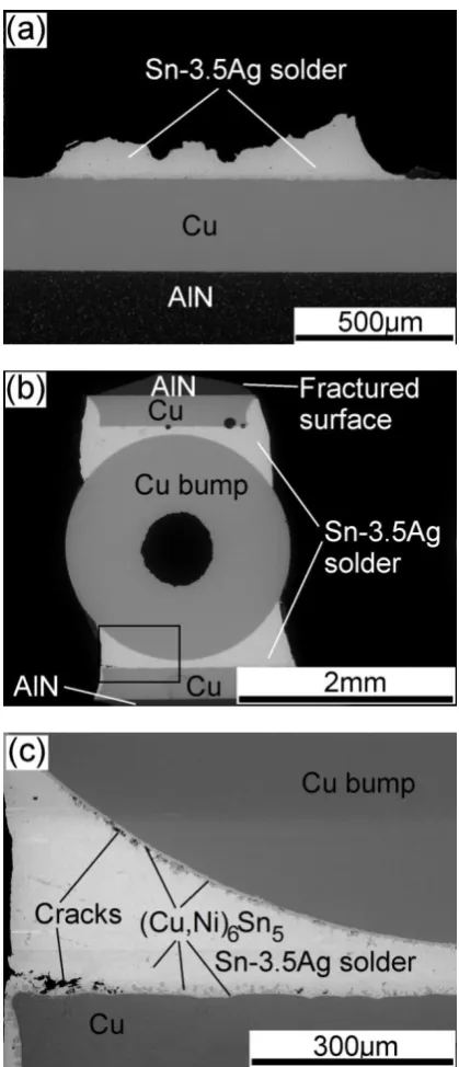 Fig. 18 presents the evolutions of the on-state voltage drop recorded at 90 ºC, V_IGBTs, across the IGBTs in the samples 