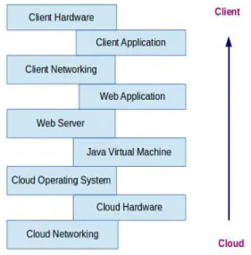 Figure 1. Real-Time System Classiﬁcation