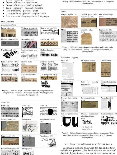 Figure 6.  Selected image / document conditions for category “Data condition – digitisation / copying”