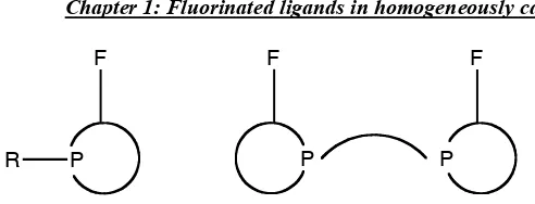 Figure 1 - 31. General architecture of proposed fluorinated phosphacycles. 