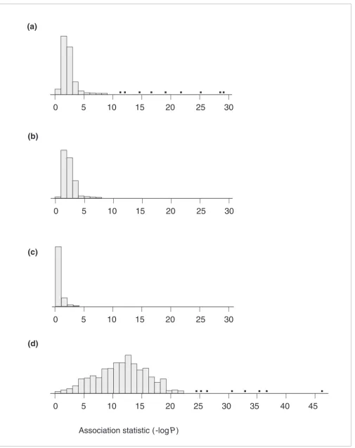 Figure 7 (see legend on next page)