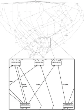 Fig. 15. Automatically rendered diagram of generated FSM 