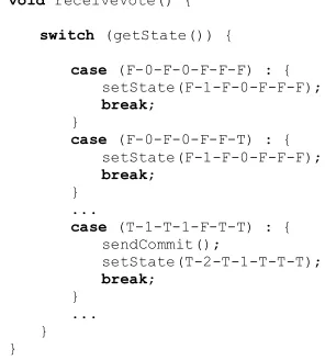 Fig. 16. Example generated source code 