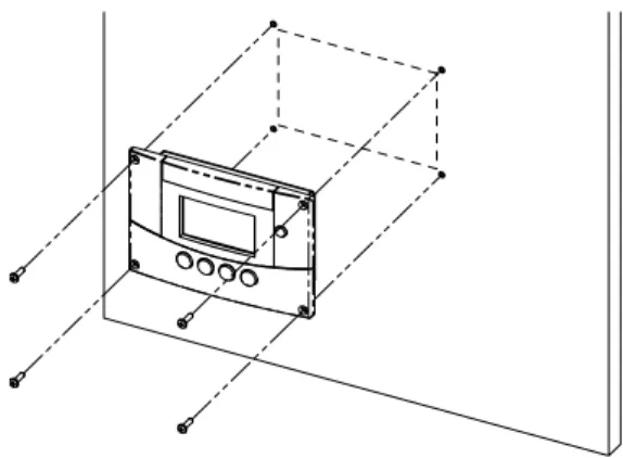 Figure 7 Flush Mounting the SCP