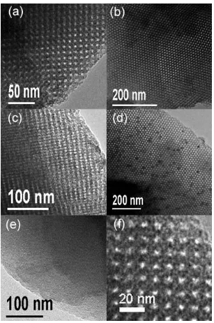 Figure 6. (a-e) TEM images for 3DMIO recorded along different directions; (f) 