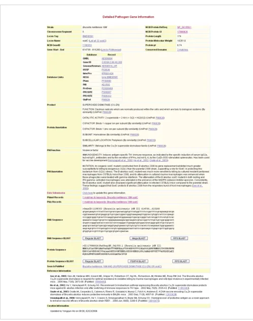 Figure 3Integrative pathogen gene information in PHIDIAS
