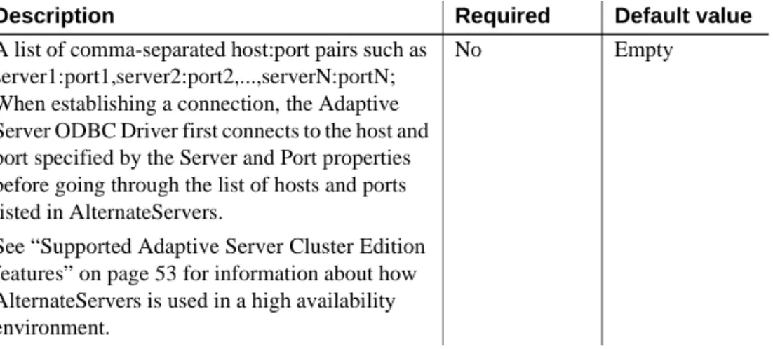 Table 2-1 lists the connection parameters other than from the DSN parameter  that can be supplied to the Adaptive Server ODBC Driver.