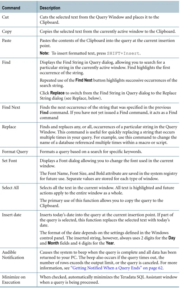 Table 7: The Query Window Shortcut Menu Commands and Descriptions (continued)